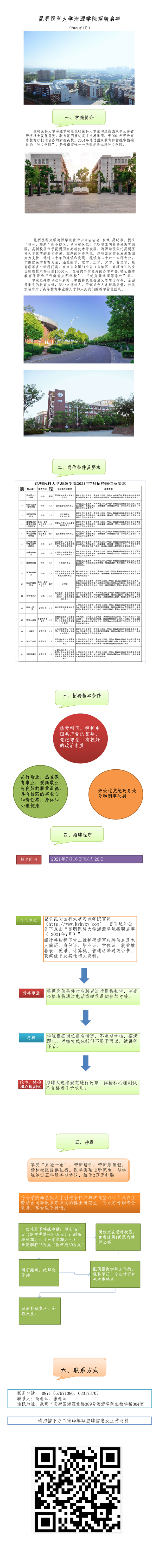 2021年7月昆明医科大学海源学院招聘启事