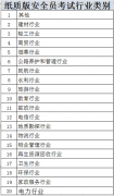 2022年10月云南省非高危行业生产经营单位主要负责人与安全生产管理人员安全生产培训报名简章