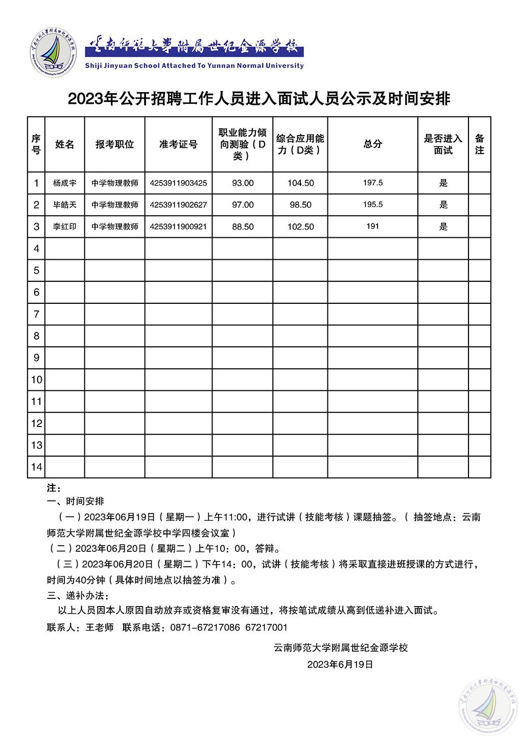 2023年事业单位公开招聘工作人员面试人员名单公示及时间安排公告（改） (1).jpg