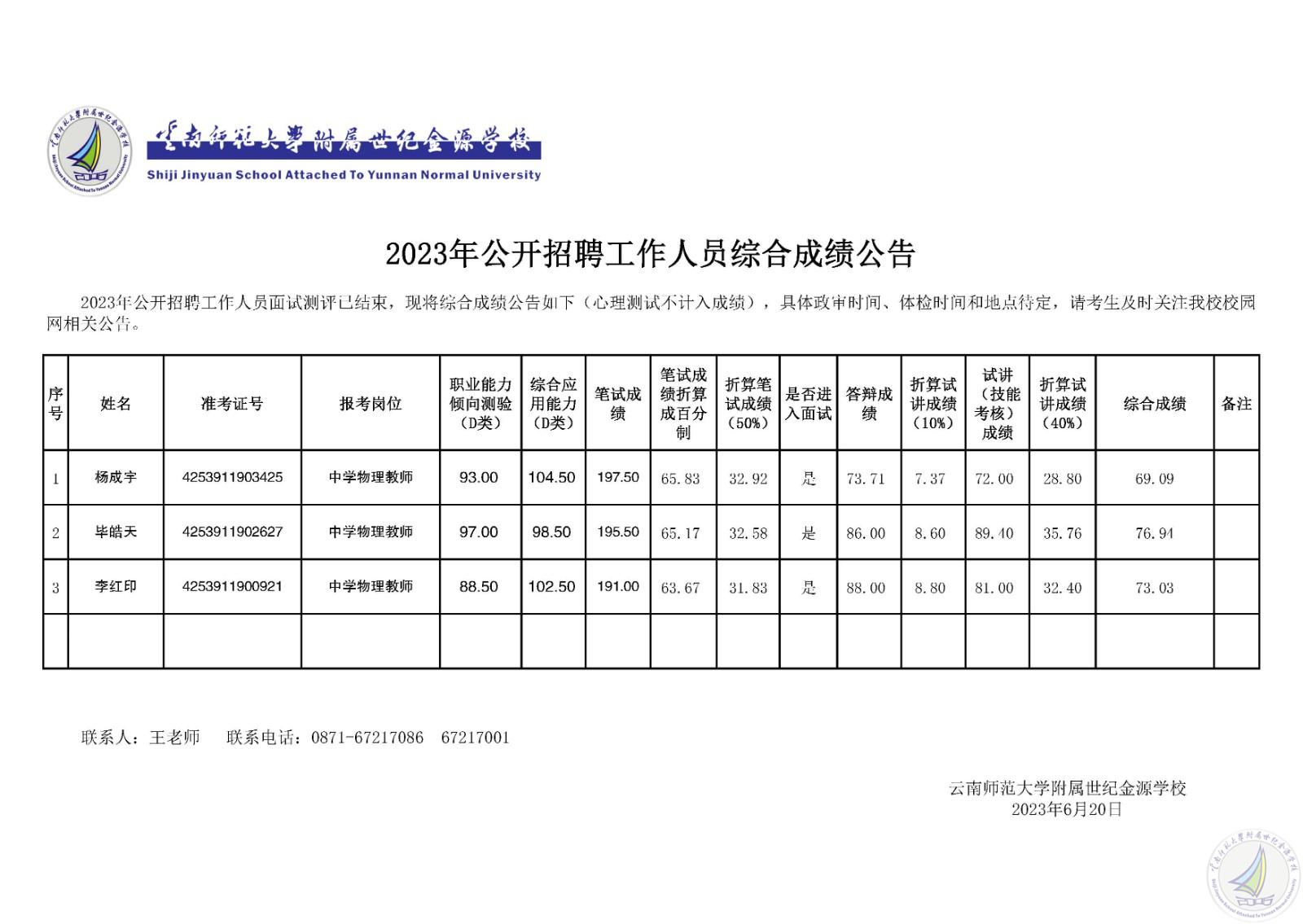 2023年云南师范大学附属世纪金源学校公开招聘工作人员综合成绩公告(1).jpg