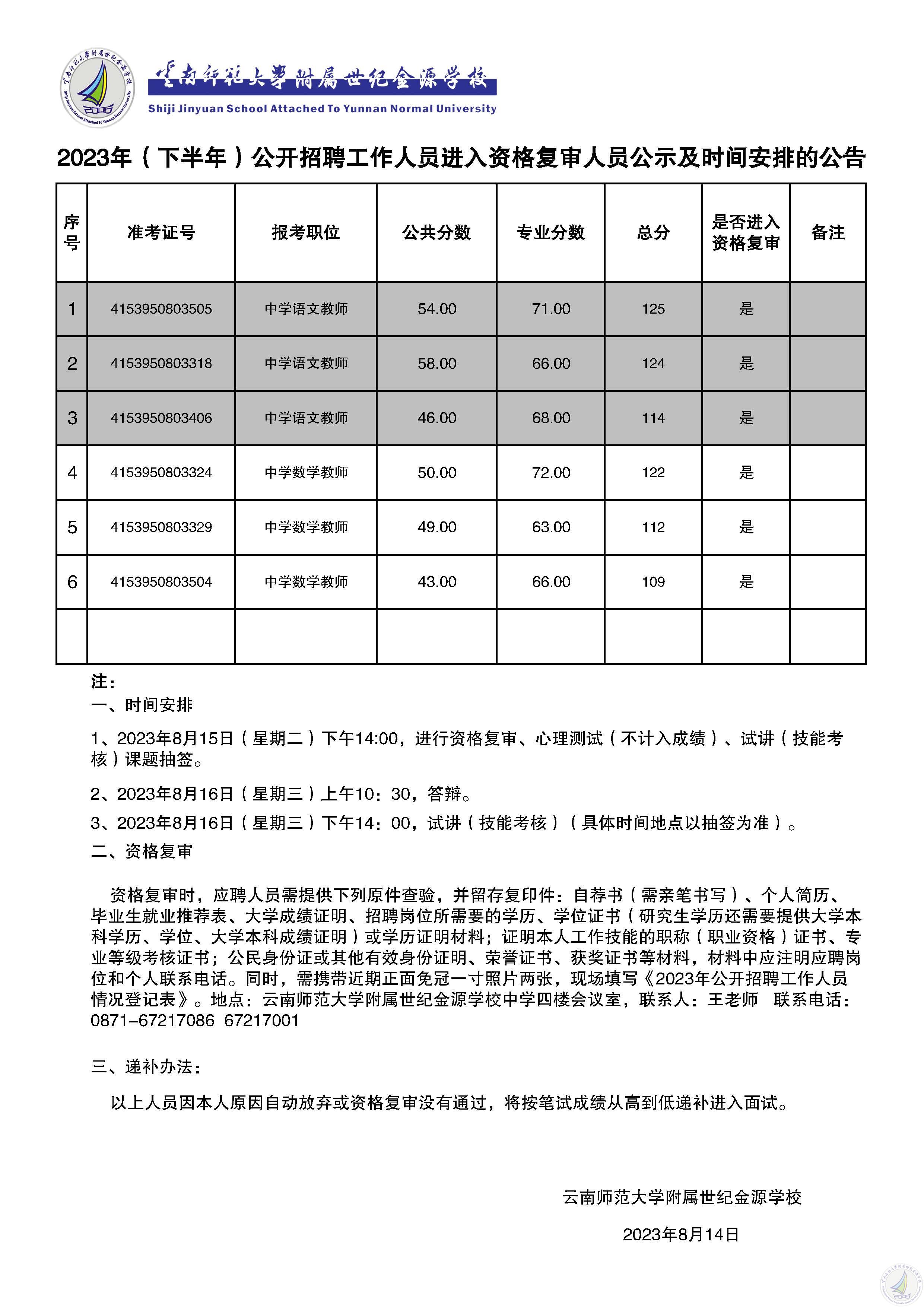 2023年（下半年）事业单位公开招聘工作人员资格复审（心理测试）人员名单公示及时间安排公告 (1).jpg