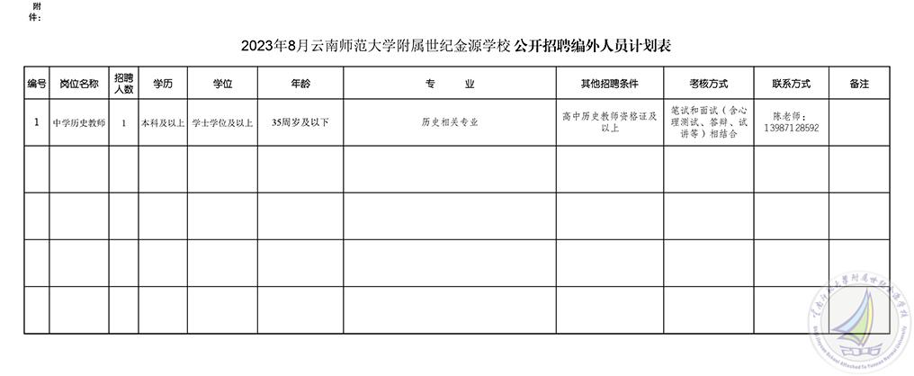 2023年8月云师附世纪金源学校公开招聘编外人员计划表.jpg