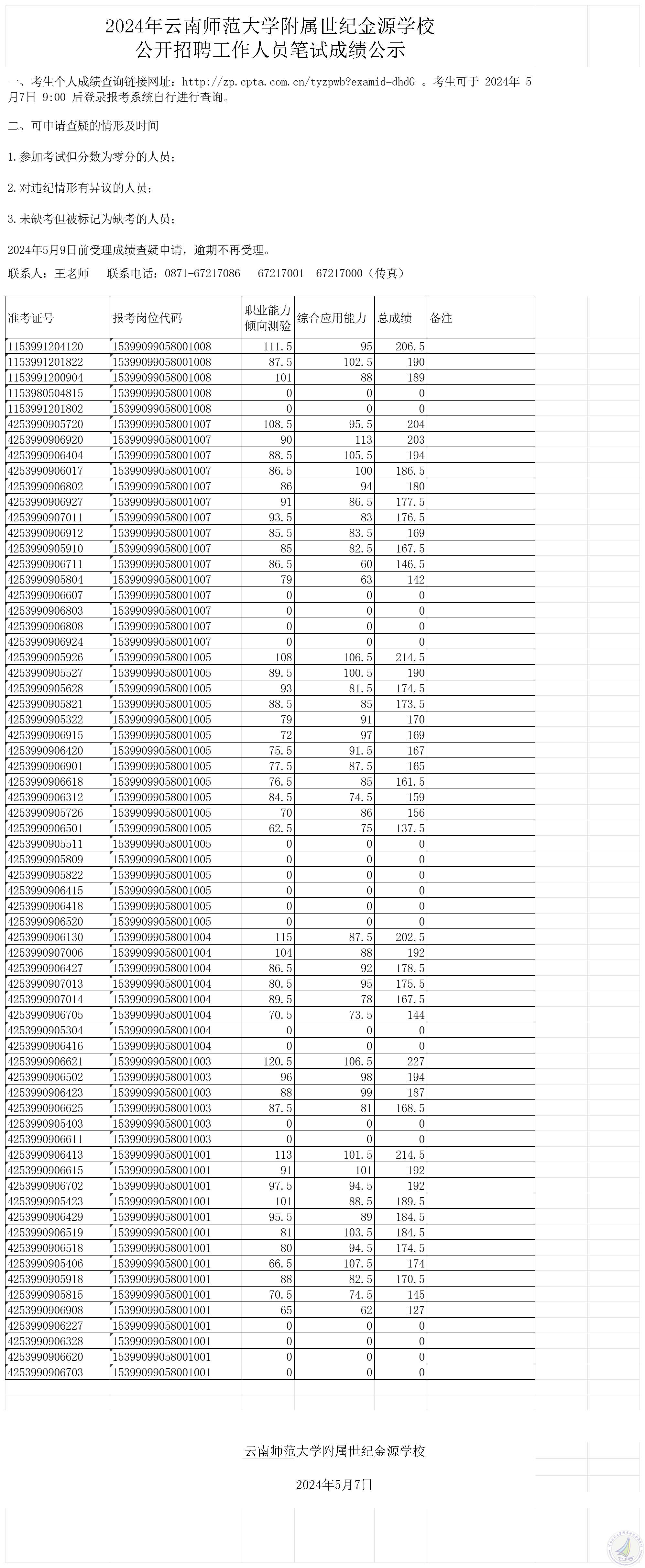 云南师范大学附属世纪金源学校2024年公开招聘工作人员笔试成绩公示_Sheet.png